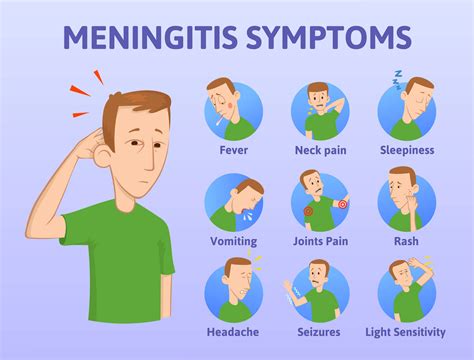 meningitis symptoms neck